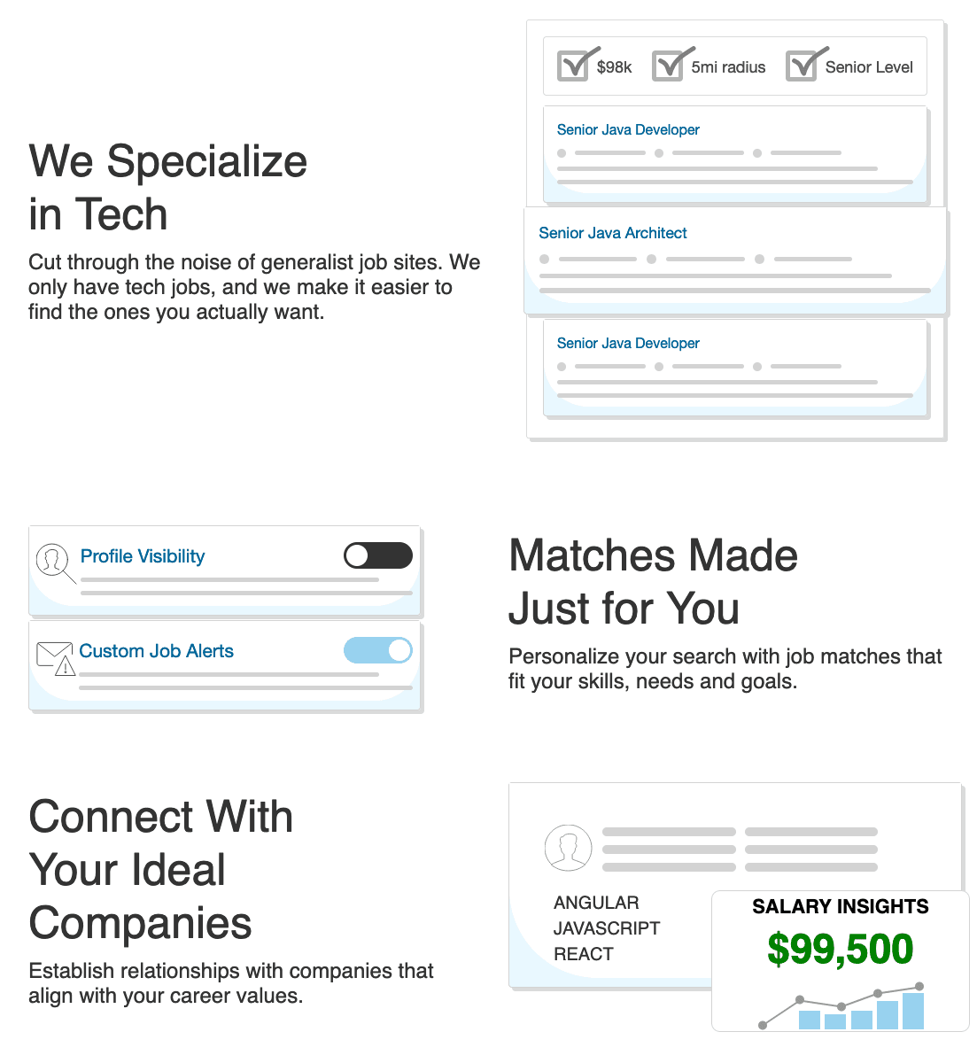 Dhi Perks and Benefits Infographic