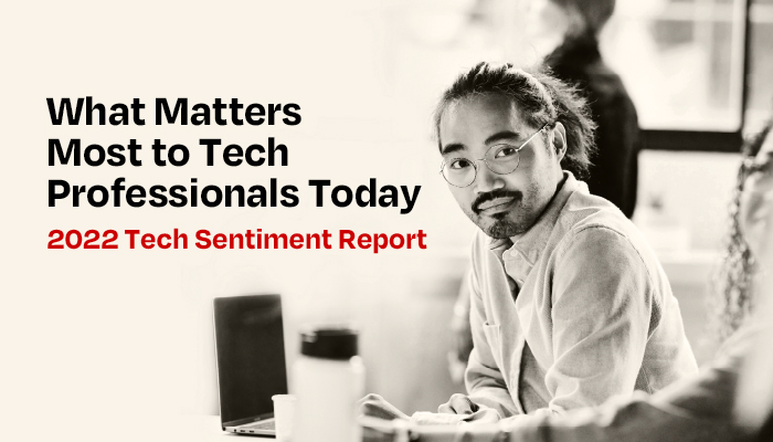 Tech Sentiment Report