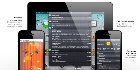 iOS 5 Notification System iOS 5 Notification System