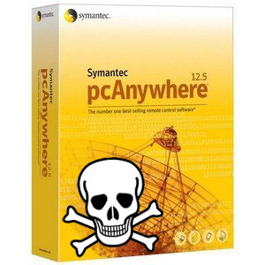 Symantec pcAnywhere Source Code