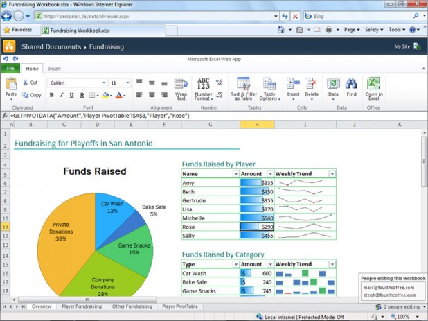 Tips for Office 365 Migration