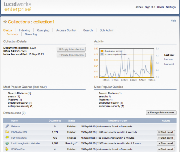 Lucid Imagination Wants to Search Your Unstructured Data
