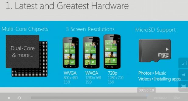 Windows Phone 8 Support