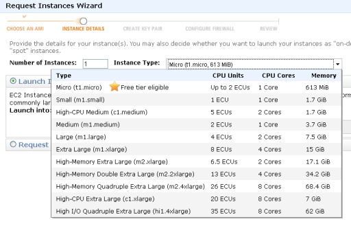 Amazon Offering SSD-Backed Instances for Developers