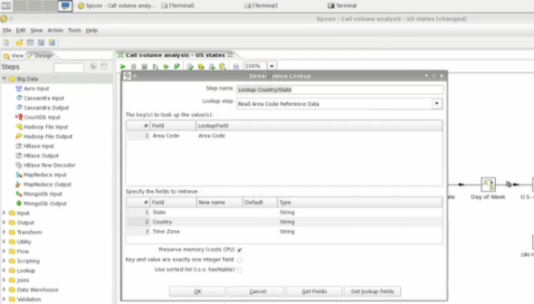 Pentaho, Cisco Team Up for Data Analytics on Cisco UCS
