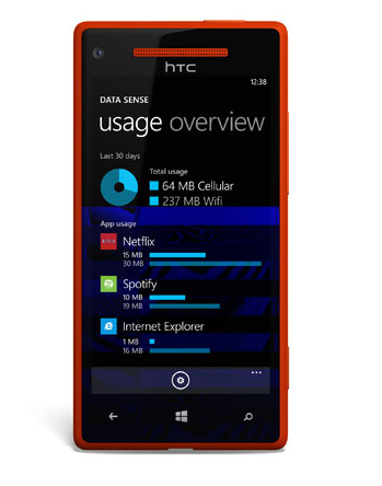 Windows Phone 8