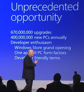 Unprecedented opportunity