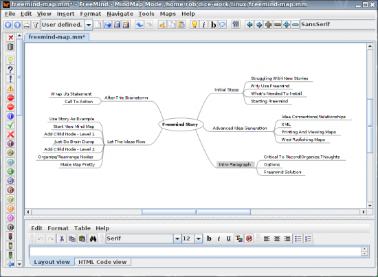 Detailed Mind Map - Story Example