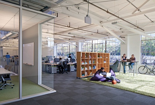 Atlassian Work Space