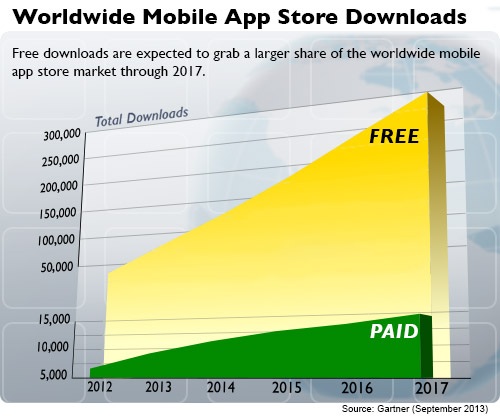 Techonomics for Sept. 23