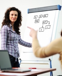 Presenting Business Plan