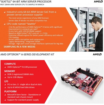 ARM seattle specs_sample_board
