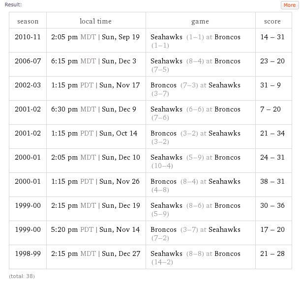 Screen Shot 2014-01-31 at 4.21.40 PM