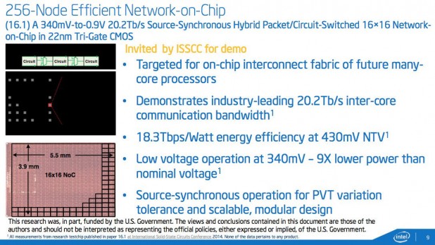 network_on_chip_large_intel_spec