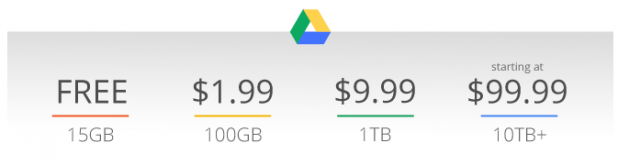 Google's new pricing structure for cloud storage.