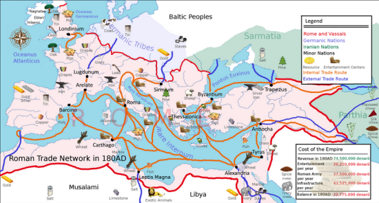 Roman Trade Network