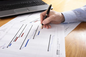 Gantt Charts