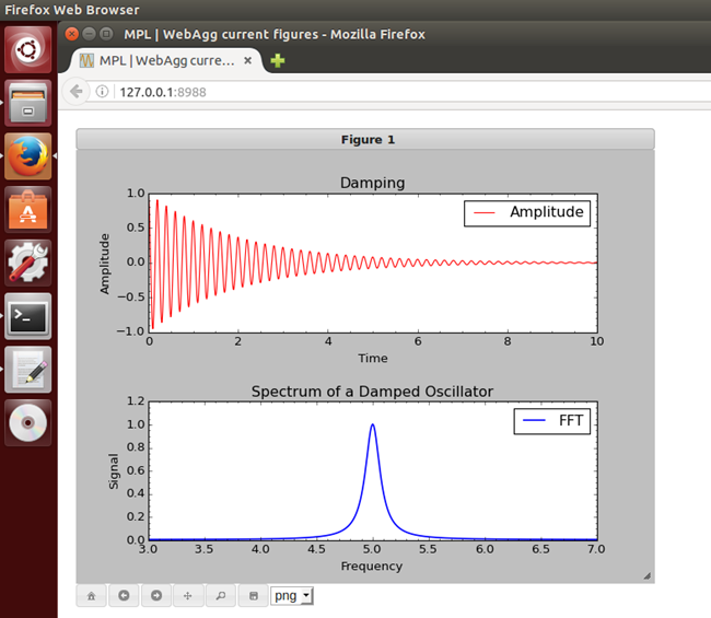 fft_example