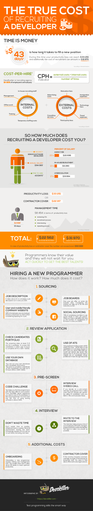 devskiller-true-cost-of-recruiting-a-developer-infographic