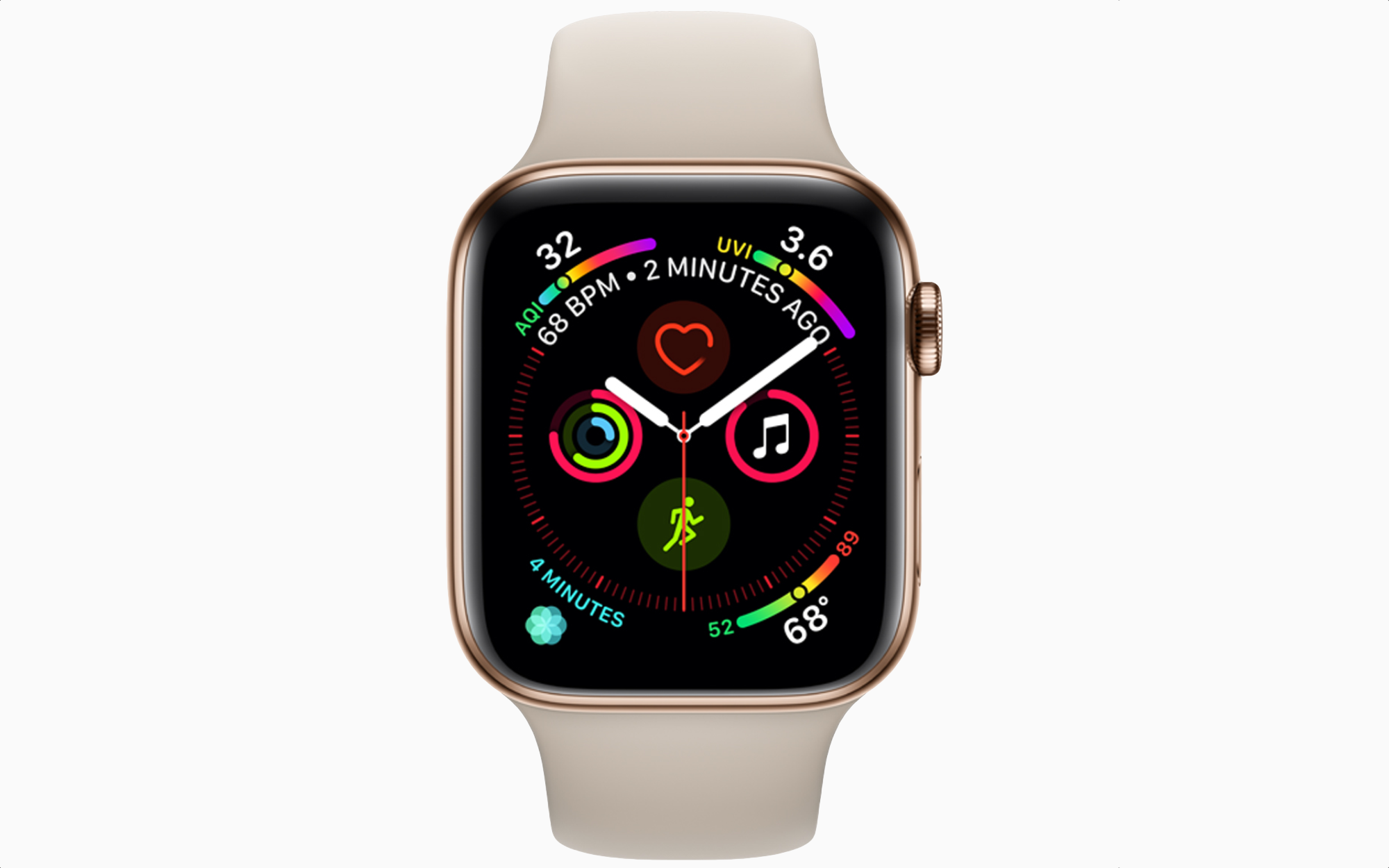 Apple Watch Series 4