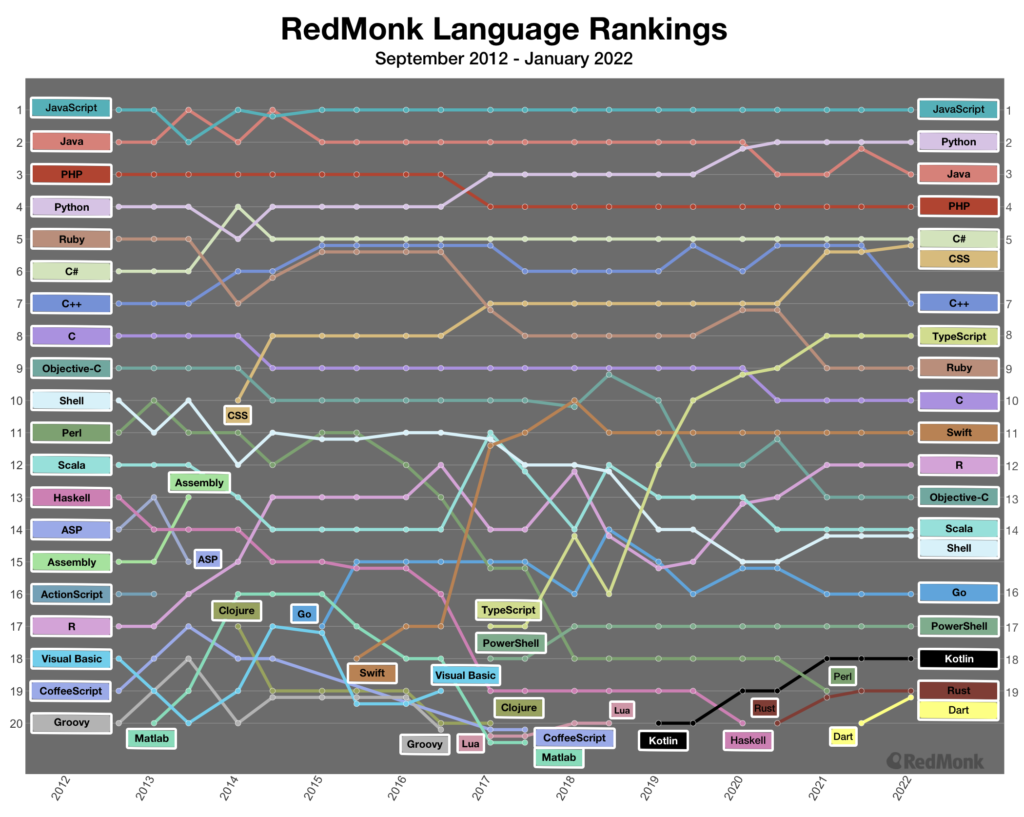 lua - Scripts not loading in Roblox - Stack Overflow