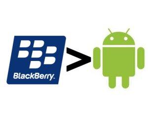 Main image of article Developers Make More Money with BlackBerry than Android