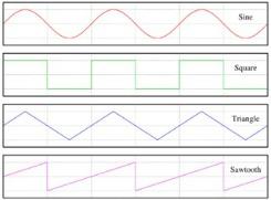 Main image of article How to Make Original Sounds for Your Games