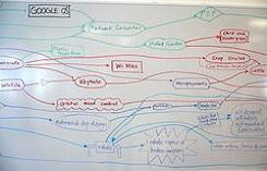 google-master-plan-thumbnail.jpg Main image of article Organize Your Thoughts With Freemind