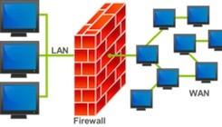firewall-thumbnail-e1359694522189.jpg Main image of article 5 Interview Questions for Firewall Engineers