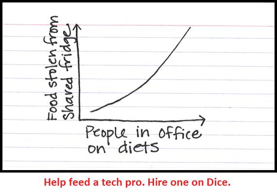 cartoon_diets4.jpg cartoon_diets4.jpg