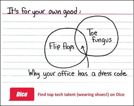 flipflops-toefungus_.jpg Main image of article Hiring Humor: Why your office has a dress code