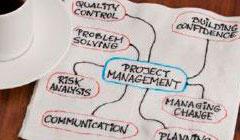 Project-Management-Thumbnail.jpg Main image of article What Does a Project Manager Do, Anyway?