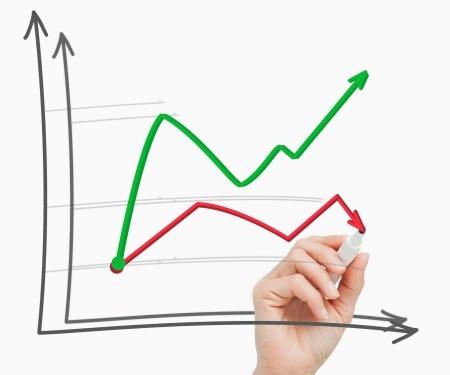 Contrasting-tRENDS.jpg Main image of article Contrasting Views on Tech Job Market Outlook