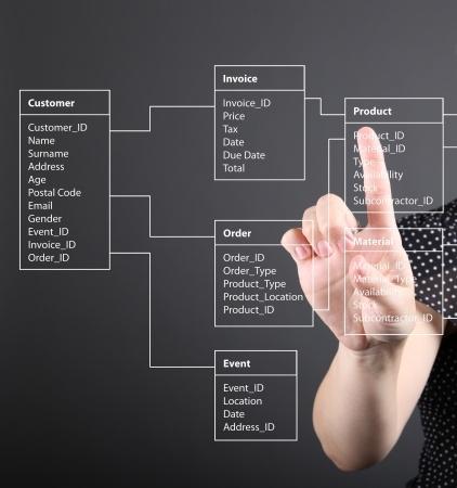 Main image of article Demand for Data Architects Keeps Rising