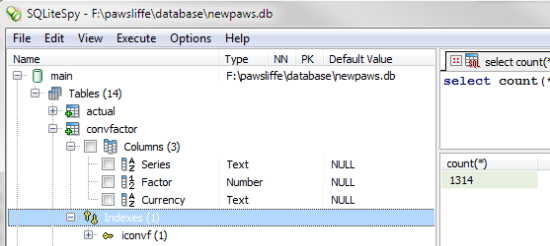 Main image of article A Look at Microsoft’s PCL for SQLite