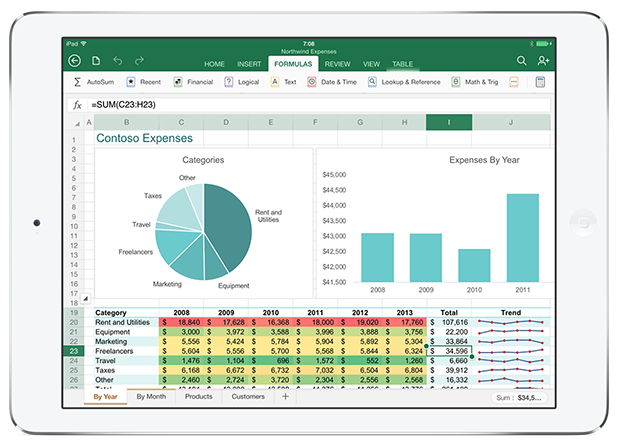 Main image of article 5 Alternatives to Office for iPad