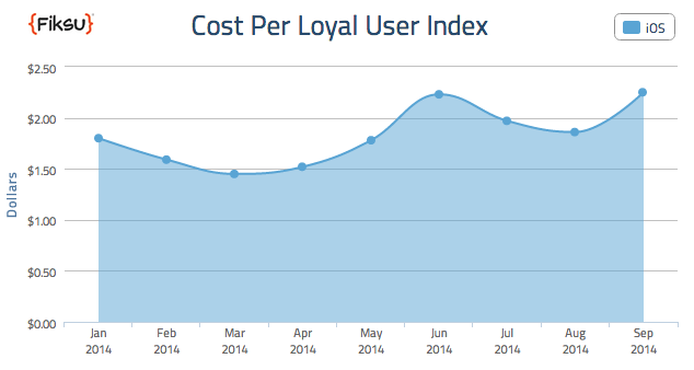 Main image of article You’ve Built Your App. Here’s How You Market It