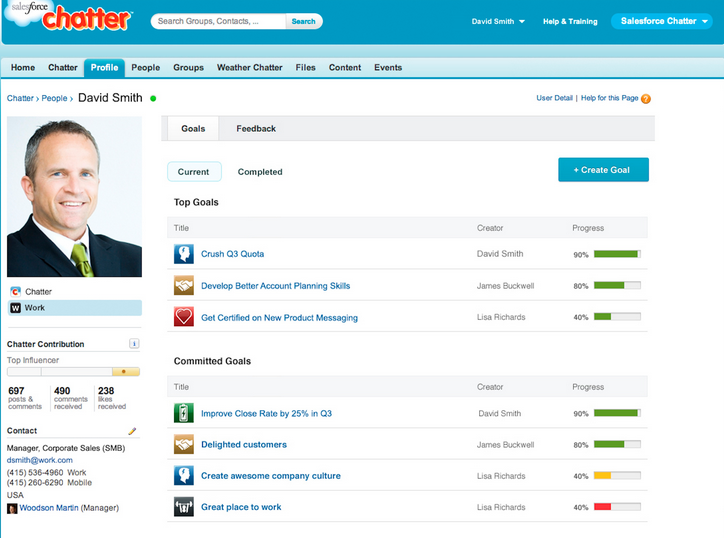 Main image of article Top Interview Qs for Salesforce Developers