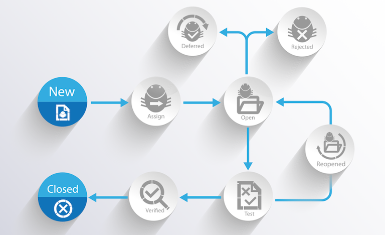 Main image of article QA Testing Is About Soft Skills, Too