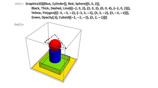 Screen-Shot-2015-12-09-at-11.43.38-AM.png Main image of article Learning the Wolfram Programming Language