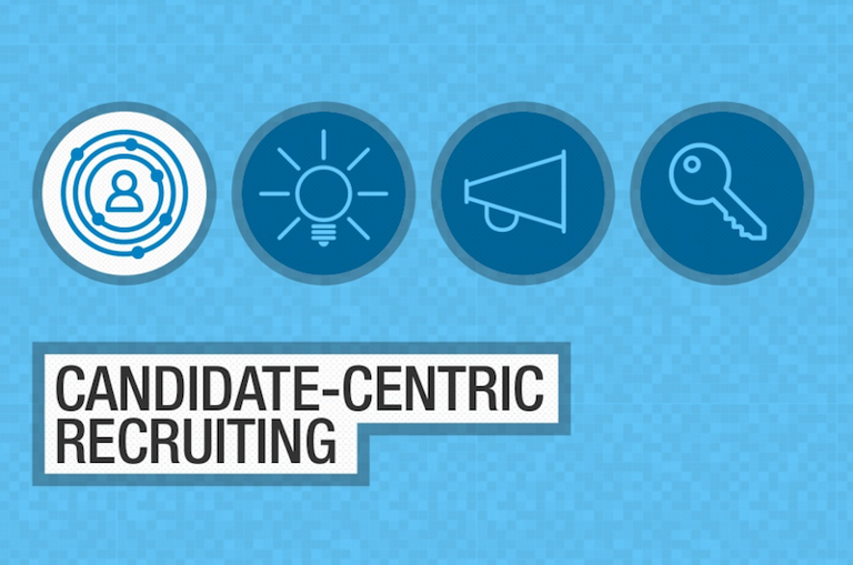 Screen-Shot-2016-08-15-at-12.23.27-PM.png Main image of article Keys to Recruiting Success from Microsoft
