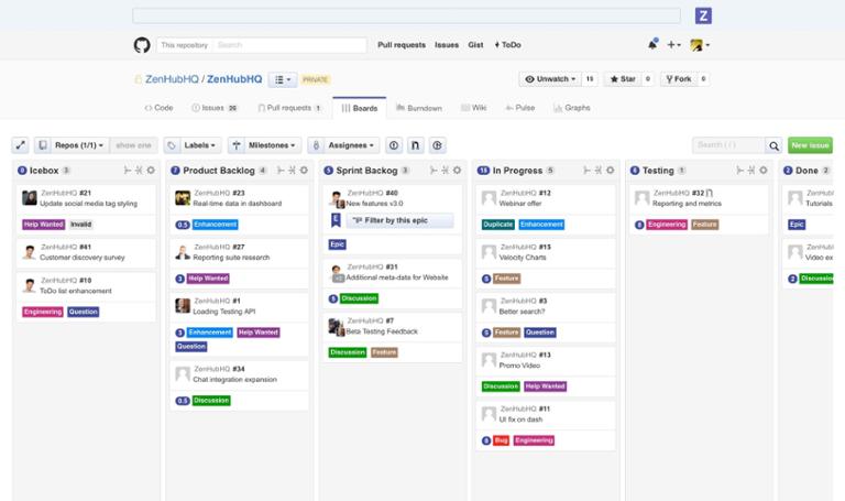 Main image of article GitHub Announces New Features For Workflow Management