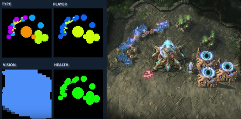 Main image of article 'StarCraft' is the Latest A.I. Testbed