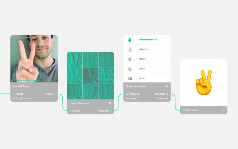 Lobe-Dice-Deep-Learning-A.I..jpg Main image of article Lobe is Exactly What Deep Learning and A.I. Developers Need