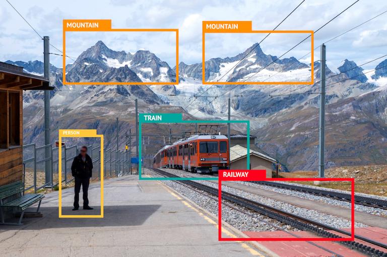 Main image of article Mitigating Bias in A.I.: Tips and Tricks