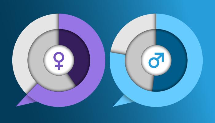Gender Diversity in Tech