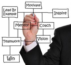 Do You Need an IT Career Coach?