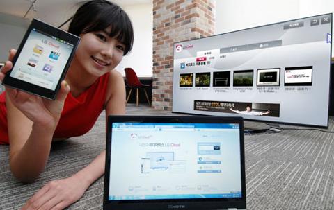 Go to article LG Cloud Speeds Up Content Syncing