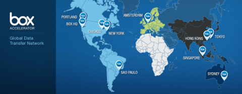 Go to article Box Announces "Accelerator" for Cloud Storage