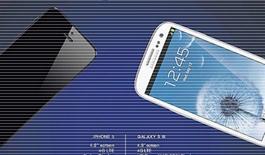 Go to article Samsung Ads Say Thinking People Buy Galaxies